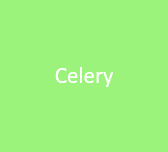 Dyed - Celery